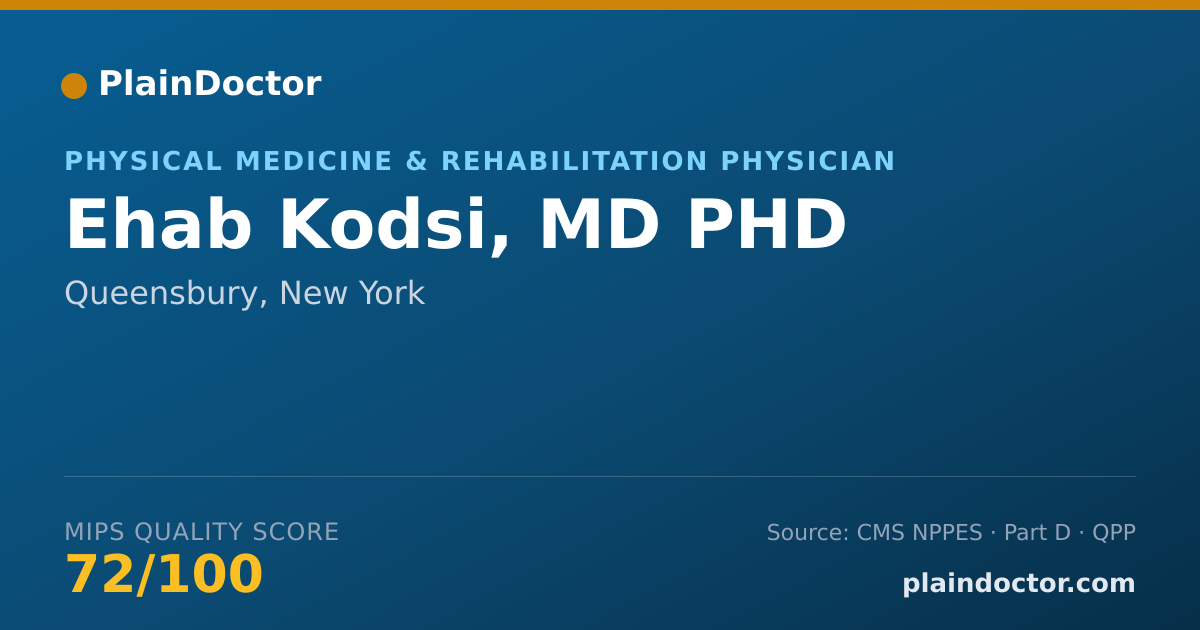 Shareable card for Ehab Kodsi, MD PHD - Physical Medicine & Rehabilitation Physician, Queensbury, NY