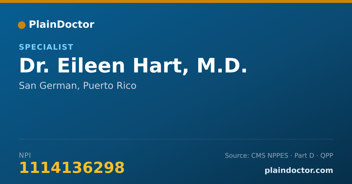 Shareable card for Eileen Hart, M.D. - Specialist, San German, PR