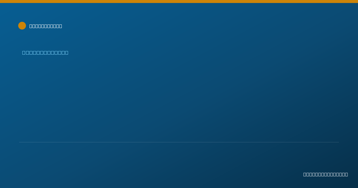 Shareable card for Eka Kato, LCSW - Social Worker, Fremont, CA