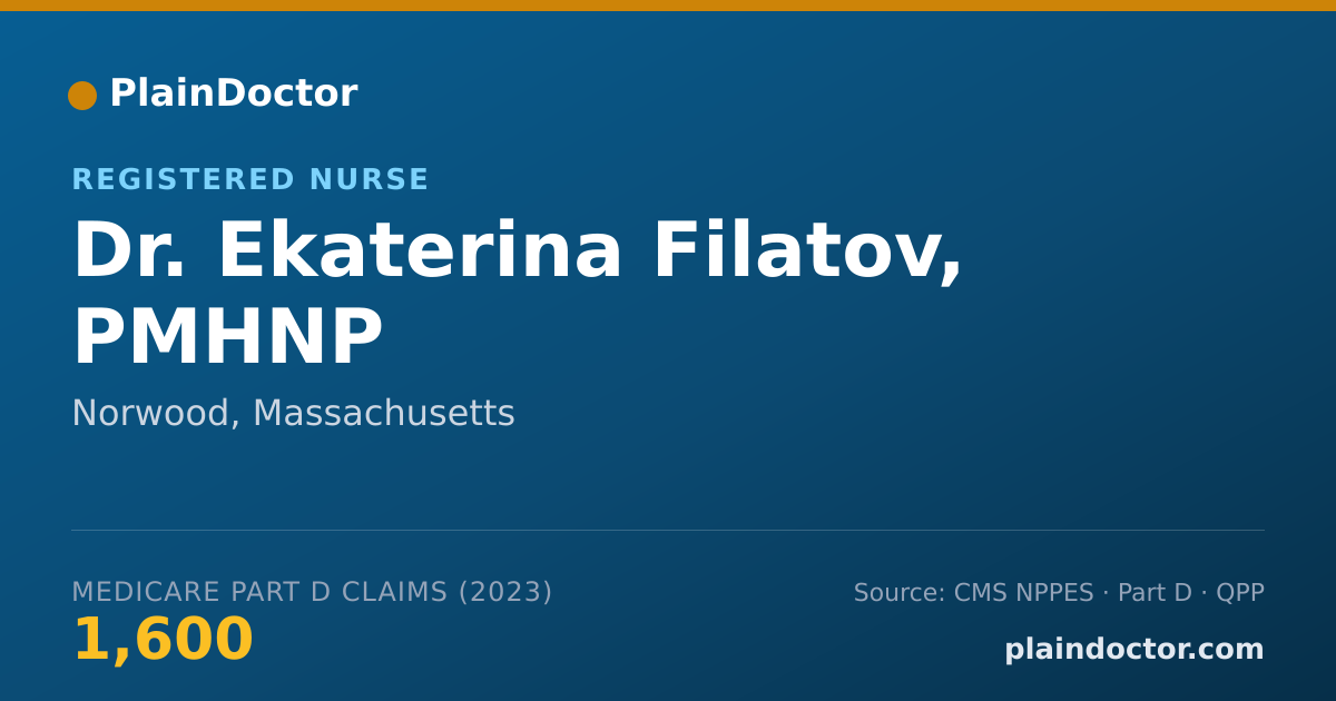 Shareable card for Ekaterina Filatov, PMHNP - Registered Nurse, Norwood, MA