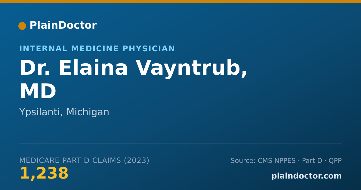Shareable card for Elaina Vayntrub, MD - Internal Medicine Physician, Ypsilanti, MI