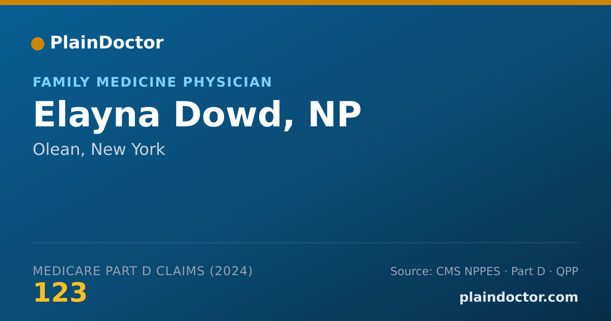 Shareable card for Elayna Dowd, NP - Family Medicine Physician, Olean, NY