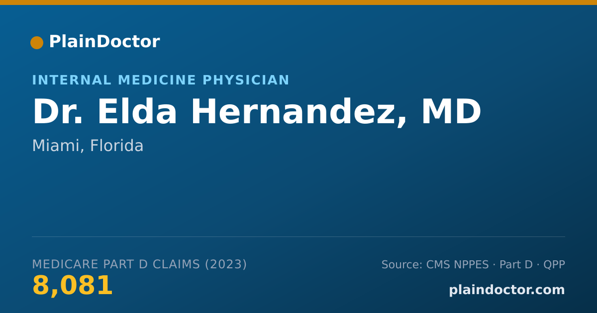 Shareable card for Elda Hernandez, MD - Internal Medicine Physician, Miami, FL