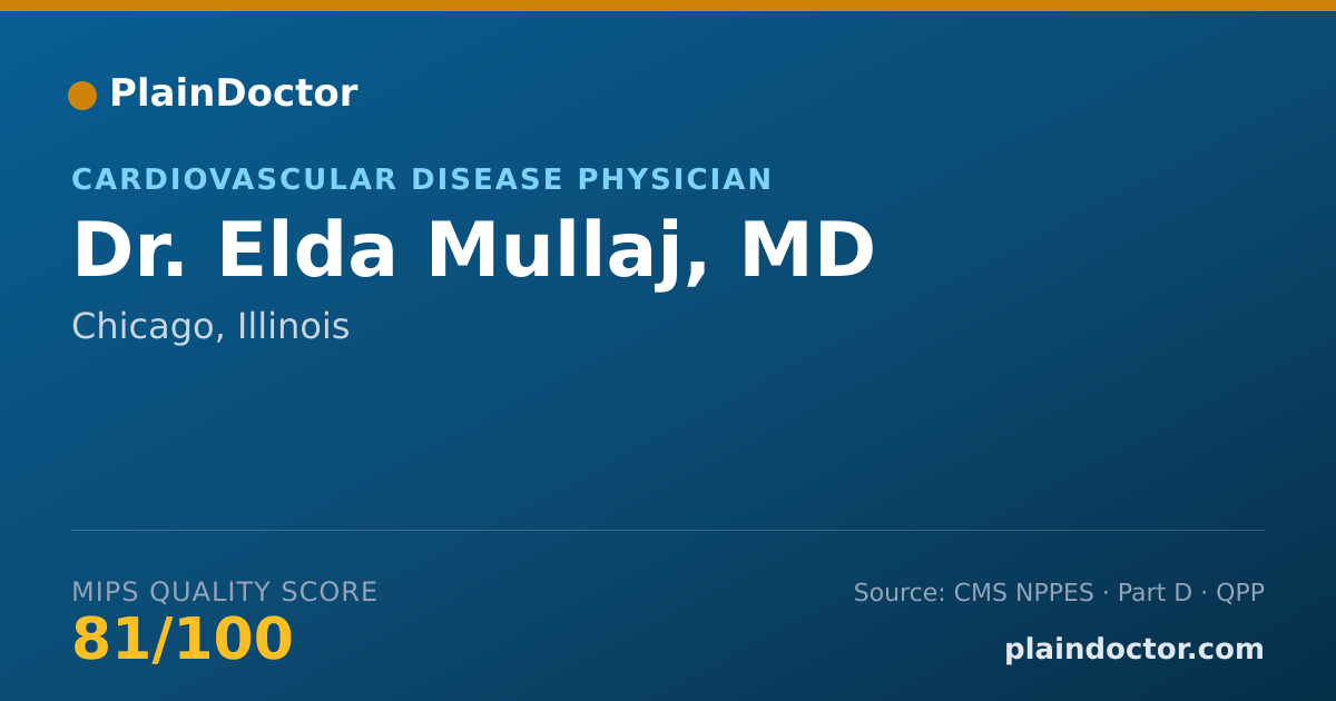 Shareable card for Elda Mullaj, MD - Cardiovascular Disease Physician, Chicago, IL