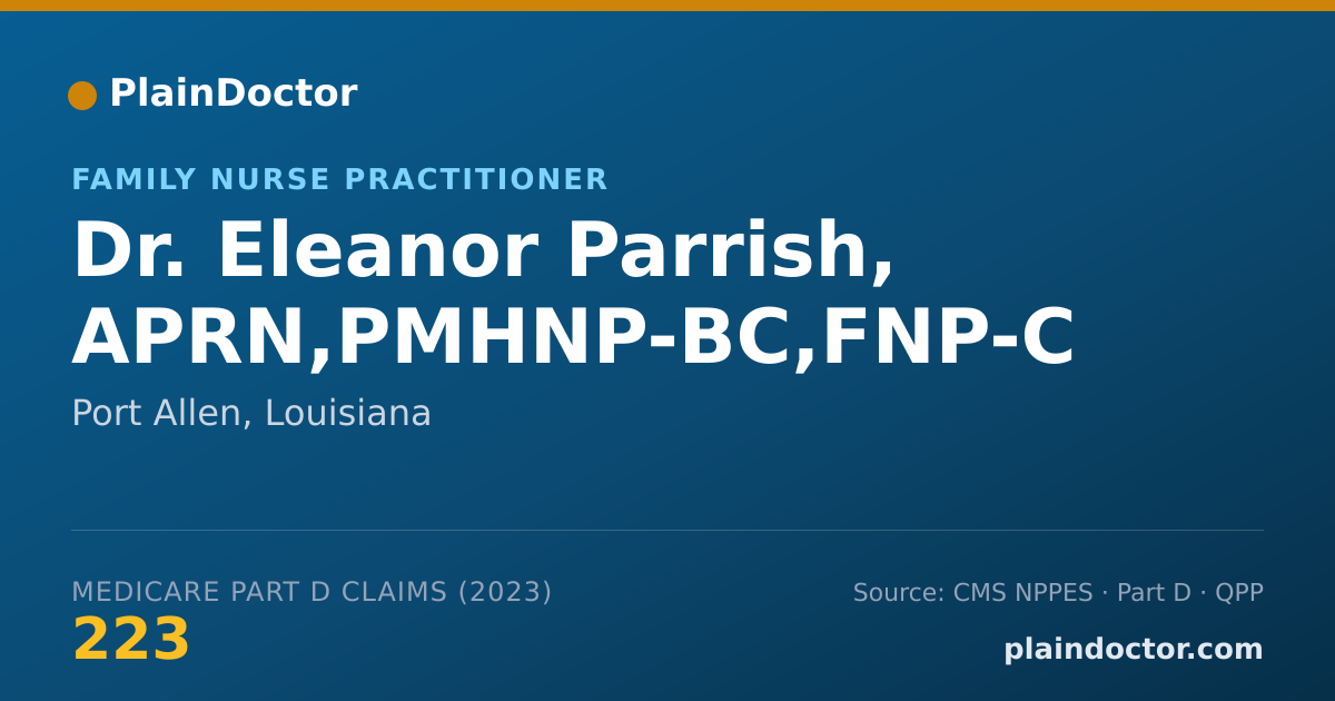 Shareable card for Eleanor Parrish, APRN,PMHNP-BC,FNP-C - Family Nurse Practitioner, Port Allen, LA