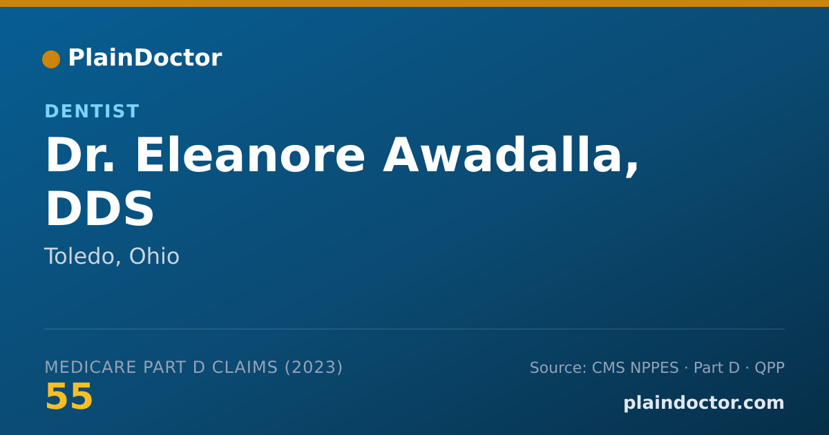 Shareable card for Eleanore Awadalla, DDS - Dentist, Toledo, OH