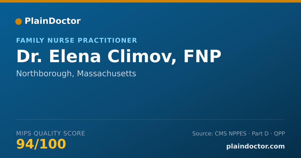 Shareable card for Elena Climov, FNP - Family Nurse Practitioner, Northborough, MA