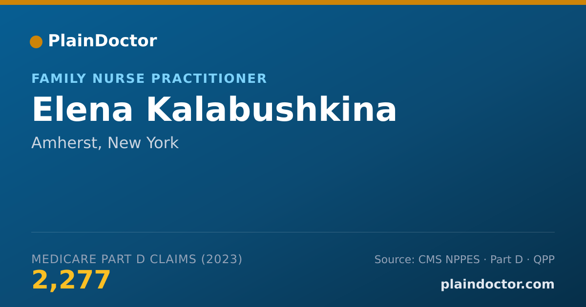 Shareable card for Elena Kalabushkina - Family Nurse Practitioner, Amherst, NY