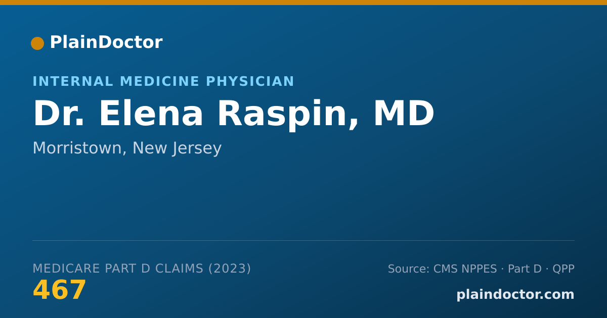 Shareable card for Elena Raspin, MD - Internal Medicine Physician, Morristown, NJ