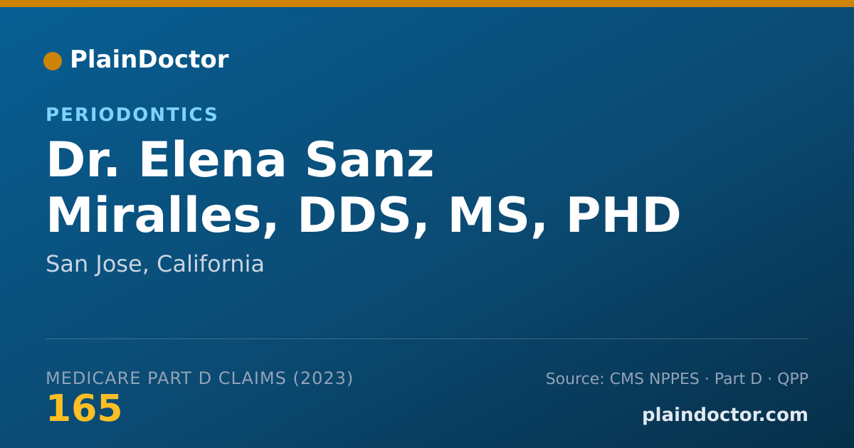 Shareable card for Elena Sanz Miralles, DDS, MS, PHD - Periodontics, San Jose, CA