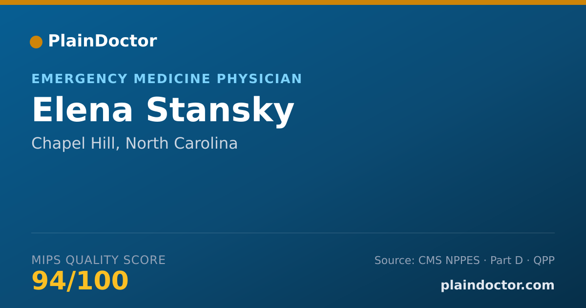 Shareable card for Elena Stansky - Emergency Medicine Physician, Chapel Hill, NC