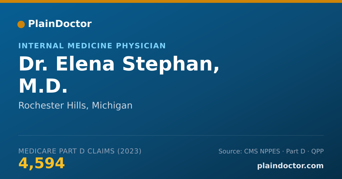 Shareable card for Elena Stephan, M.D. - Internal Medicine Physician, Rochester Hills, MI