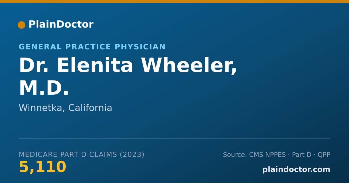 Shareable card for Elenita Wheeler, M.D. - General Practice Physician, Winnetka, CA