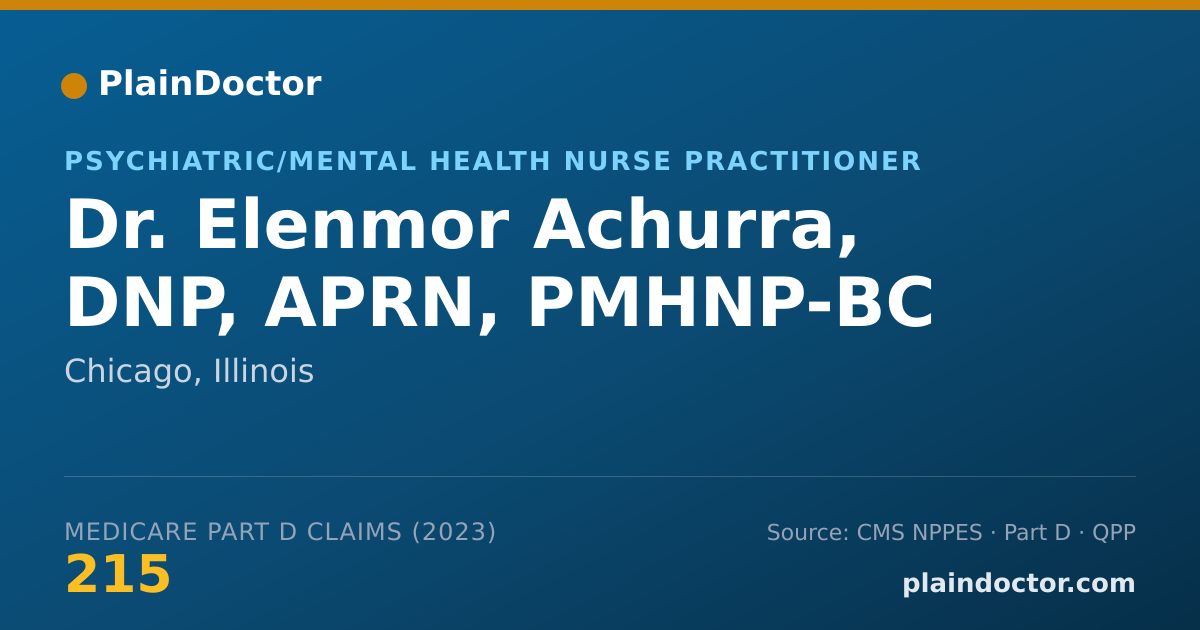 Shareable card for Elenmor Achurra, DNP, APRN, PMHNP-BC - Psychiatric/Mental Health Nurse Practitioner, Chicago, IL