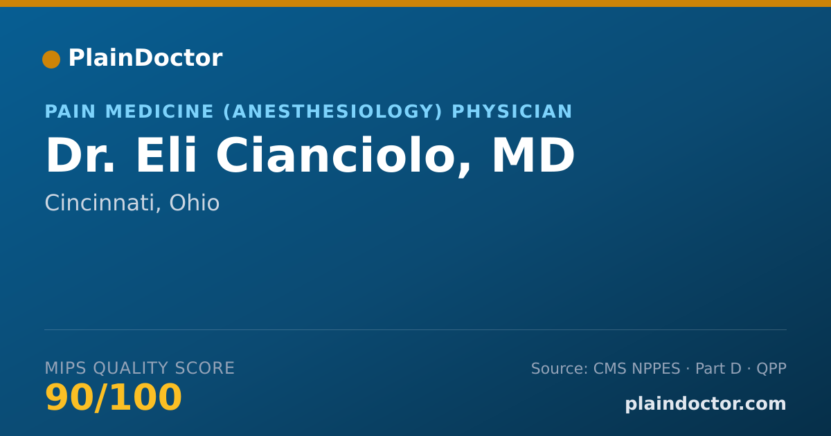Shareable card for Eli Cianciolo, MD - Pain Medicine (Anesthesiology) Physician, Cincinnati, OH