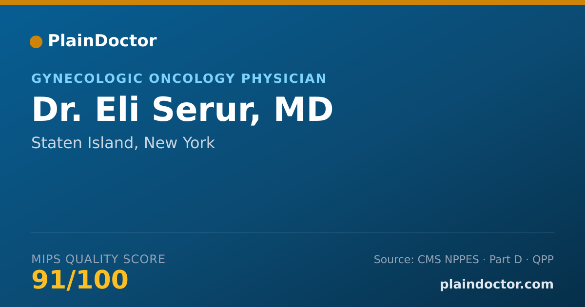 Shareable card for Eli Serur, MD - Gynecologic Oncology Physician, Staten Island, NY