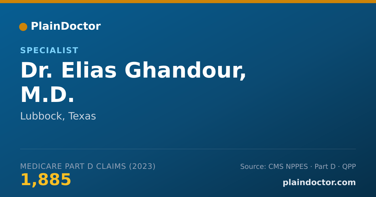 Shareable card for Elias Ghandour, M.D. - Specialist, Lubbock, TX