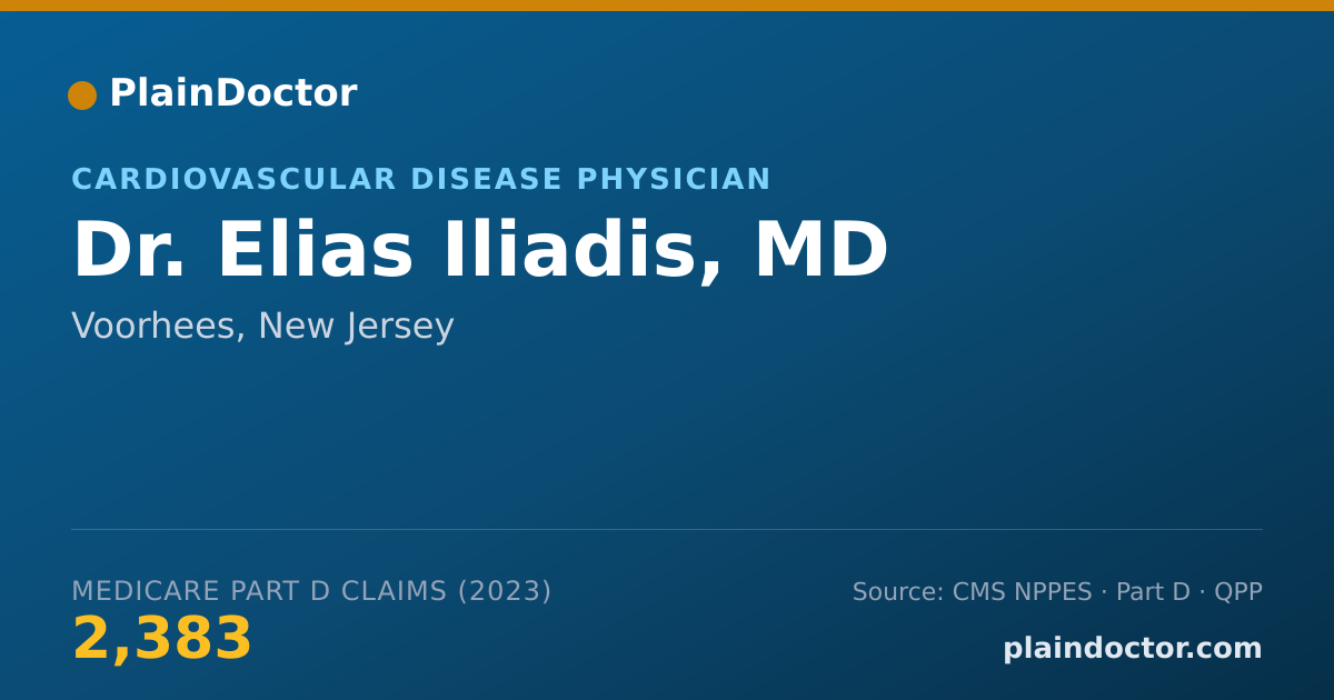 Shareable card for Elias Iliadis, MD - Cardiovascular Disease Physician, Voorhees, NJ