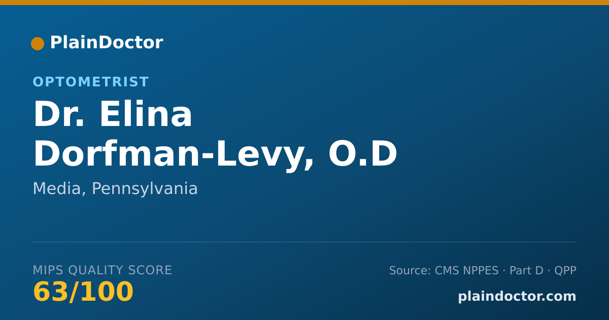 Shareable card for Elina Dorfman-Levy, O.D - Optometrist, Media, PA