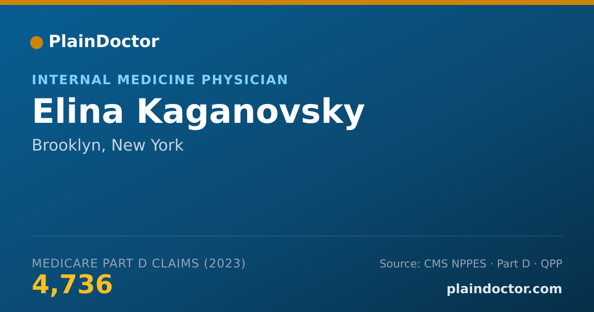 Shareable card for Elina Kaganovsky - Internal Medicine Physician, Brooklyn, NY