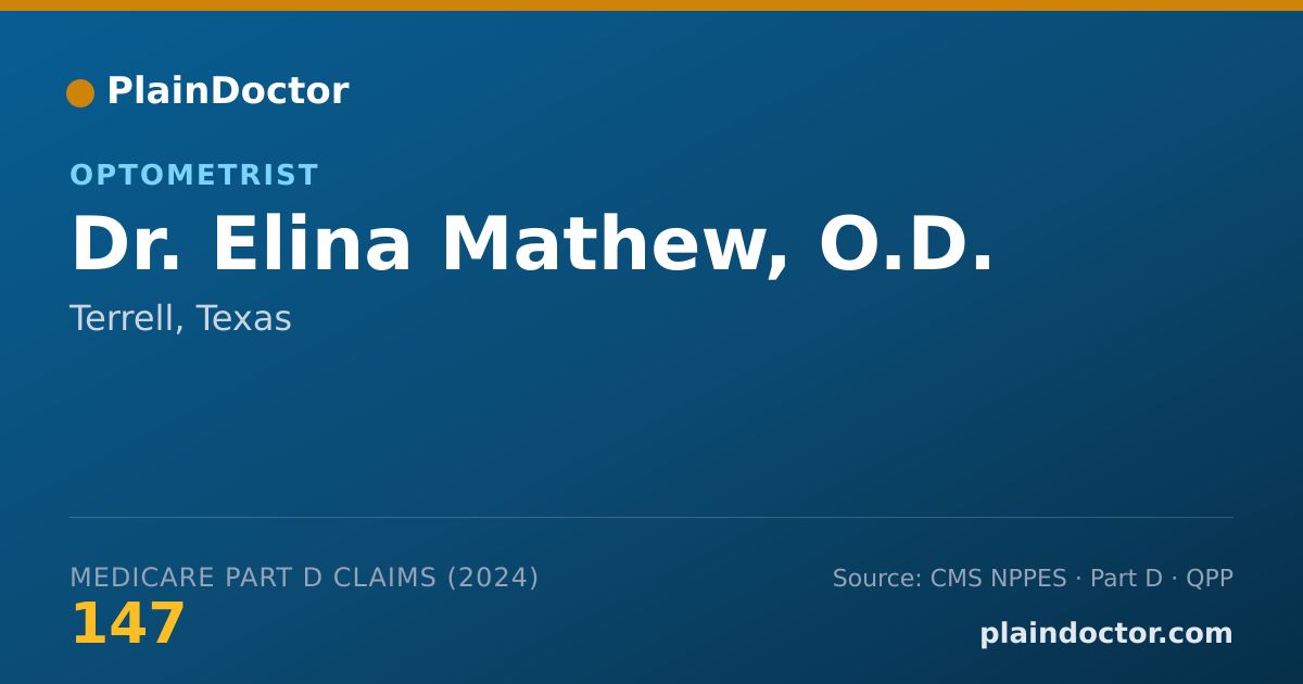 Shareable card for Elina Mathew, O.D. - Optometrist, Terrell, TX