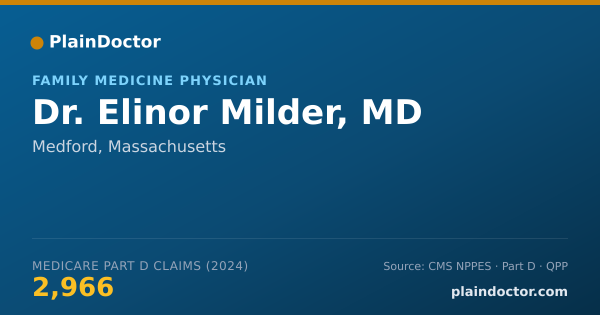 Shareable card for Elinor Milder, MD - Family Medicine Physician, Medford, MA