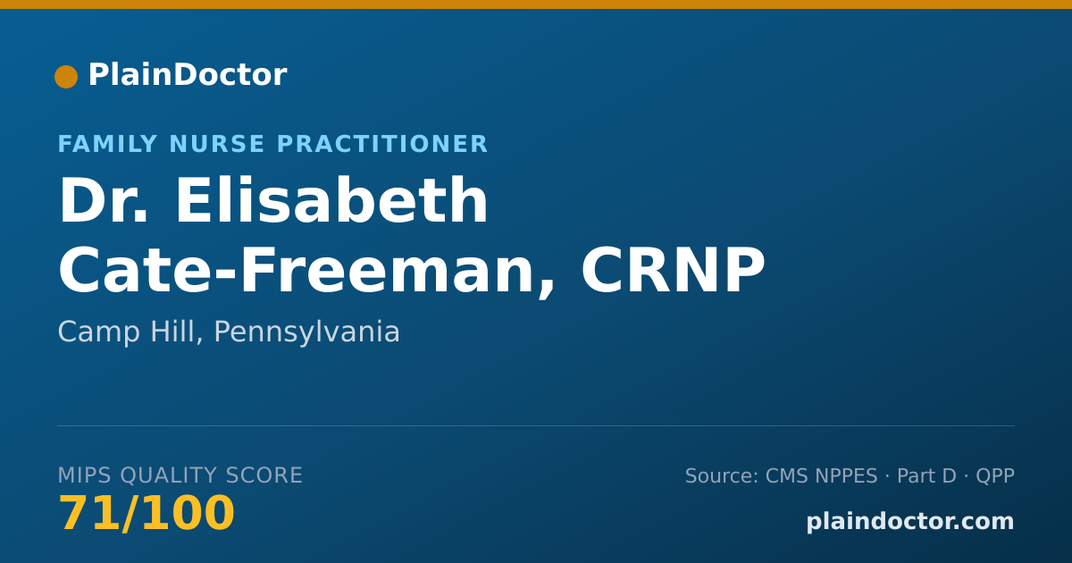 Shareable card for Elisabeth Cate-Freeman, CRNP - Family Nurse Practitioner, Camp Hill, PA