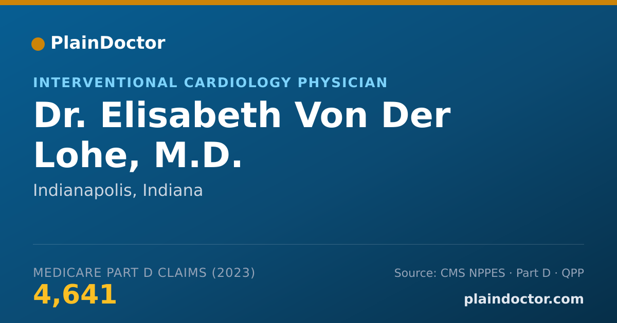 Shareable card for Elisabeth Von Der Lohe, M.D. - Interventional Cardiology Physician, Indianapolis, IN