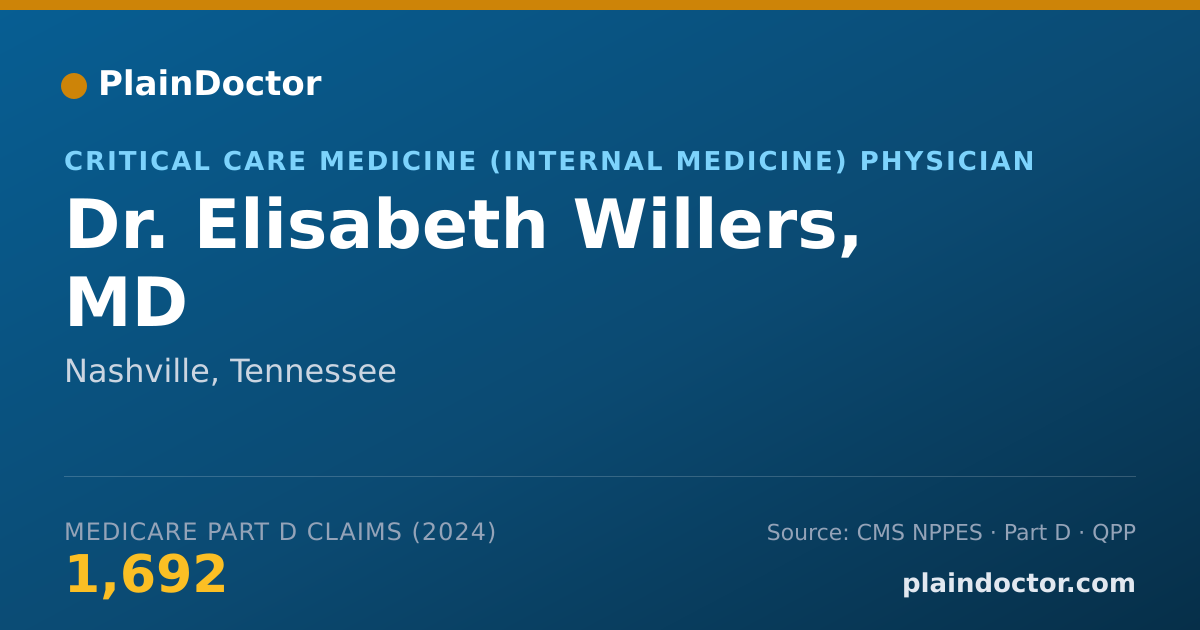 Shareable card for Elisabeth Willers, MD - Critical Care Medicine (Internal Medicine) Physician, Nashville, TN