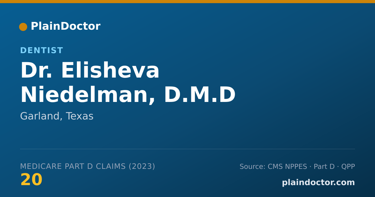 Shareable card for Elisheva Niedelman, D.M.D - Dentist, Garland, TX