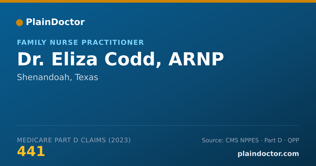 Shareable card for Eliza Codd, ARNP - Family Nurse Practitioner, Shenandoah, TX