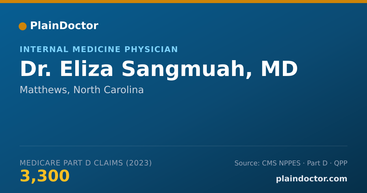 Shareable card for Eliza Sangmuah, MD - Internal Medicine Physician, Matthews, NC