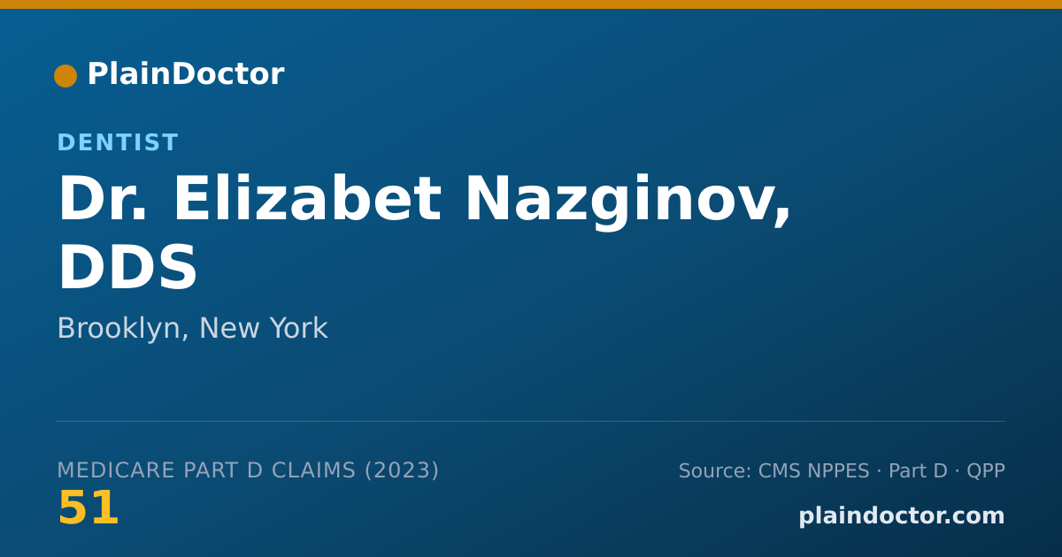 Shareable card for Elizabet Nazginov, DDS - Dentist, Brooklyn, NY