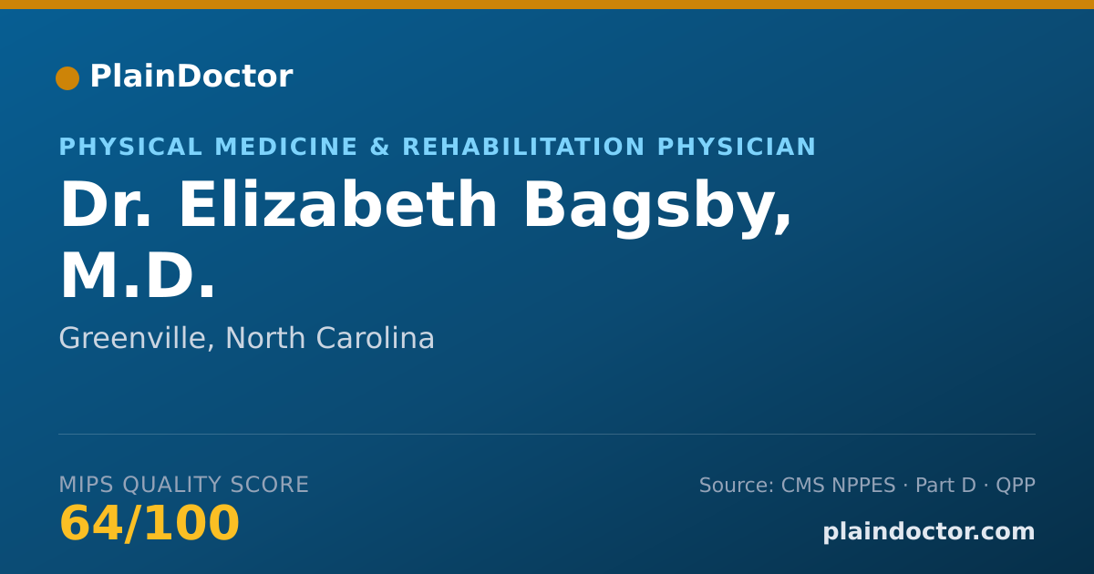 Shareable card for Elizabeth Bagsby, M.D. - Physical Medicine & Rehabilitation Physician, Greenville, NC