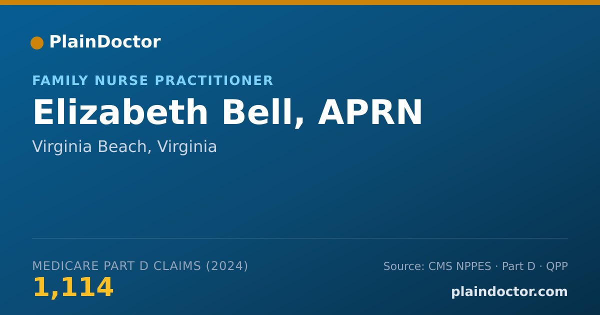 Shareable card for Elizabeth Bell, APRN - Specialist, Virginia Beach, VA