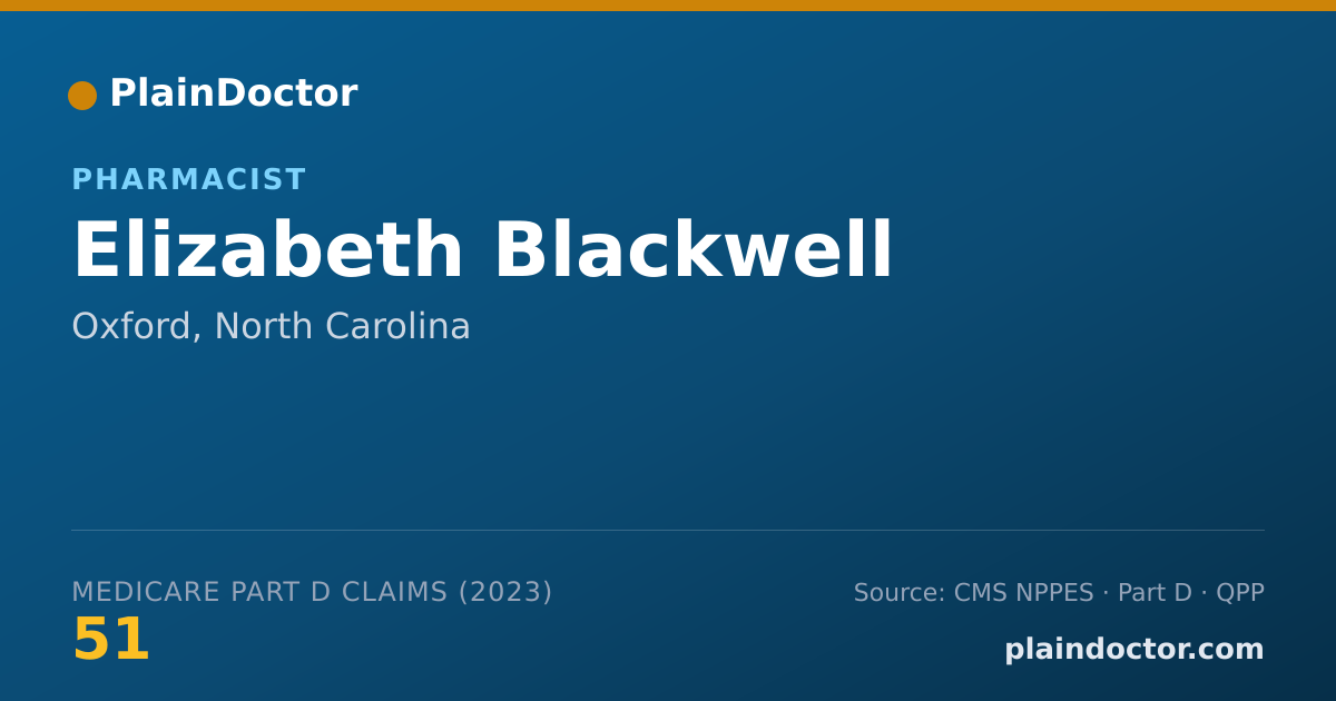 Shareable card for Elizabeth Blackwell - Pharmacist, Oxford, NC