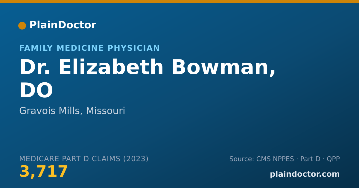 Shareable card for Elizabeth Bowman, DO - Family Medicine Physician, Gravois Mills, MO