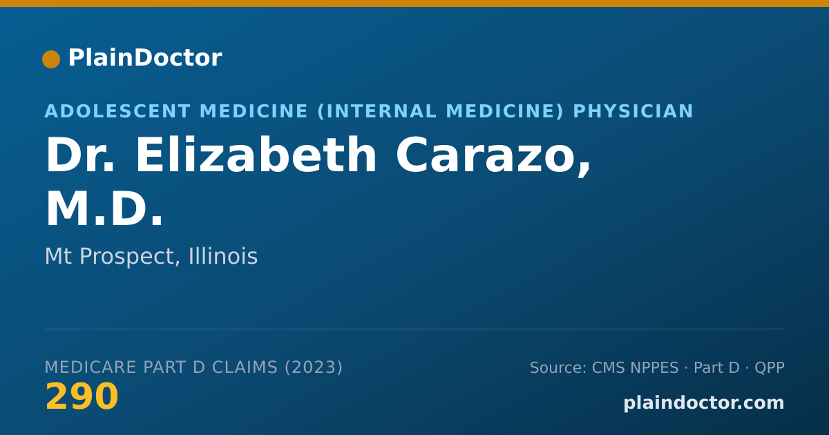 Shareable card for Elizabeth Carazo, M.D. - Adolescent Medicine (Internal Medicine) Physician, Mt Prospect, IL