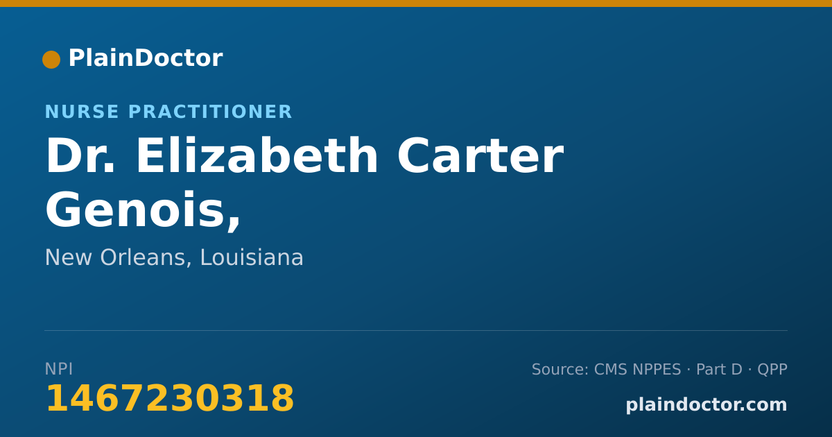 Shareable card for Elizabeth Carter Genois, MSN,APRN,FNP-C,CPN - Nurse Practitioner, New Orleans, LA