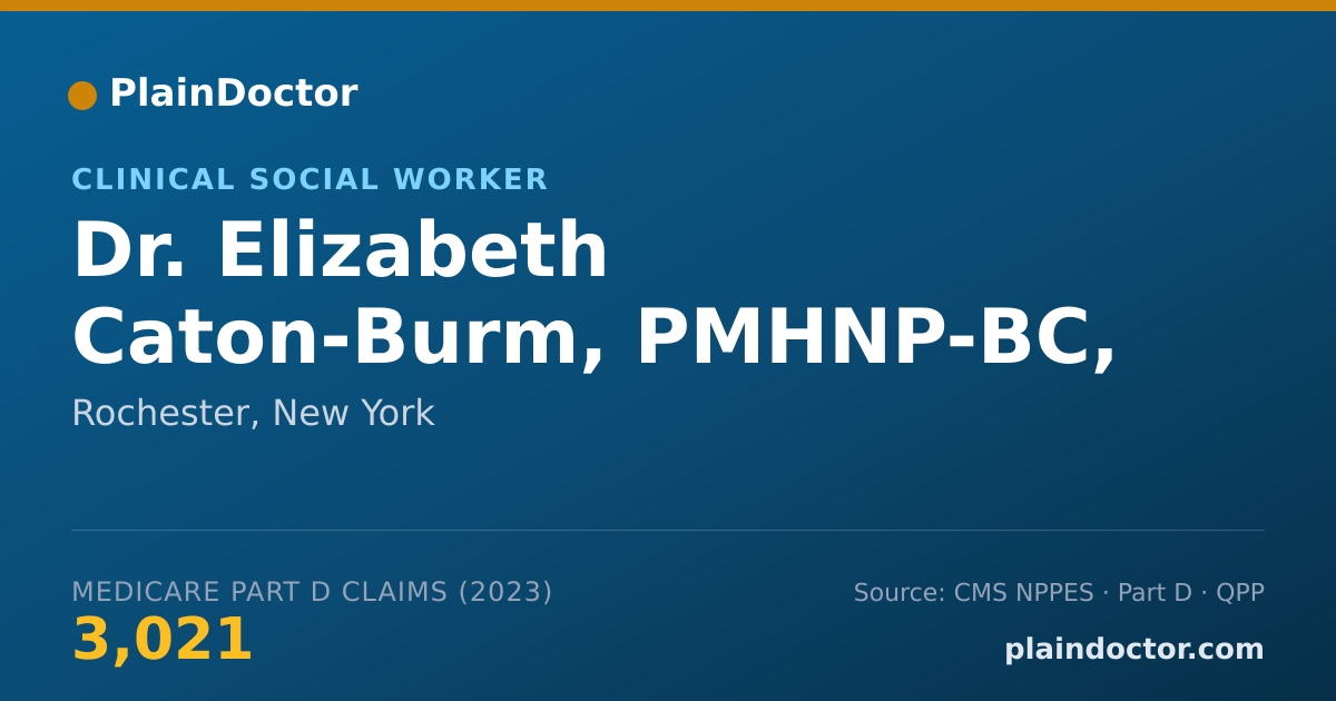 Shareable card for Elizabeth Caton-Burm, PMHNP-BC, LCSW - Clinical Social Worker, Rochester, NY