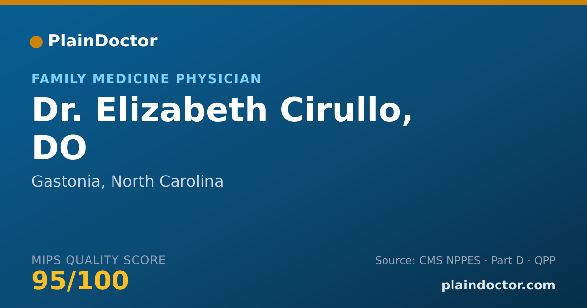 Shareable card for Elizabeth Cirullo, DO - Family Medicine Physician, Gastonia, NC