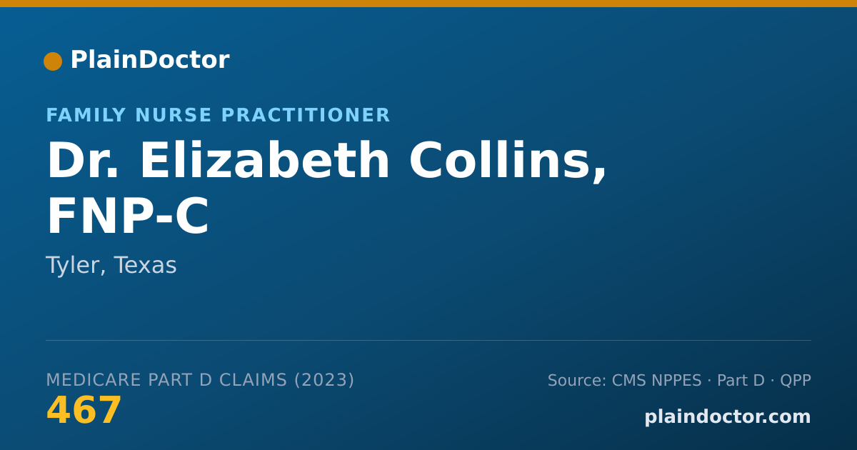 Shareable card for Elizabeth Collins, FNP-C - Family Nurse Practitioner, Tyler, TX