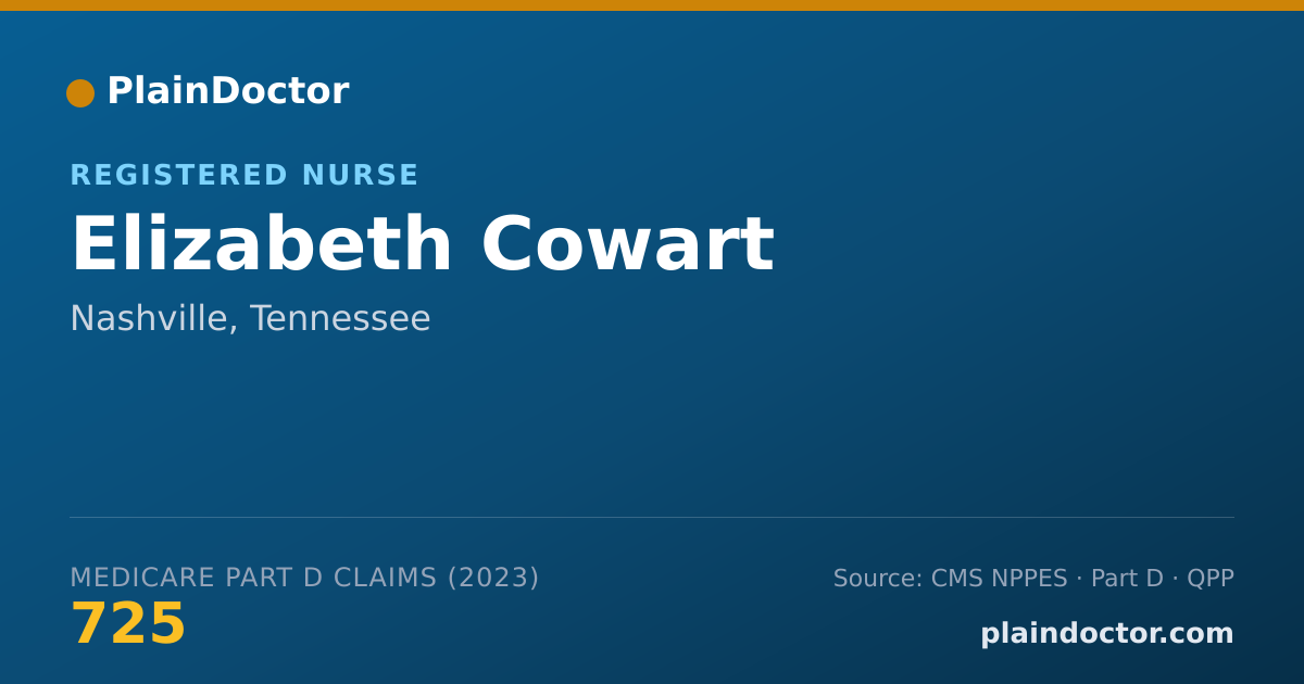 Shareable card for Elizabeth Cowart - Registered Nurse, Nashville, TN