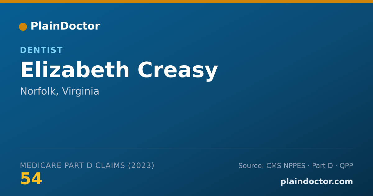 Shareable card for Elizabeth Creasy - Dentist, Norfolk, VA