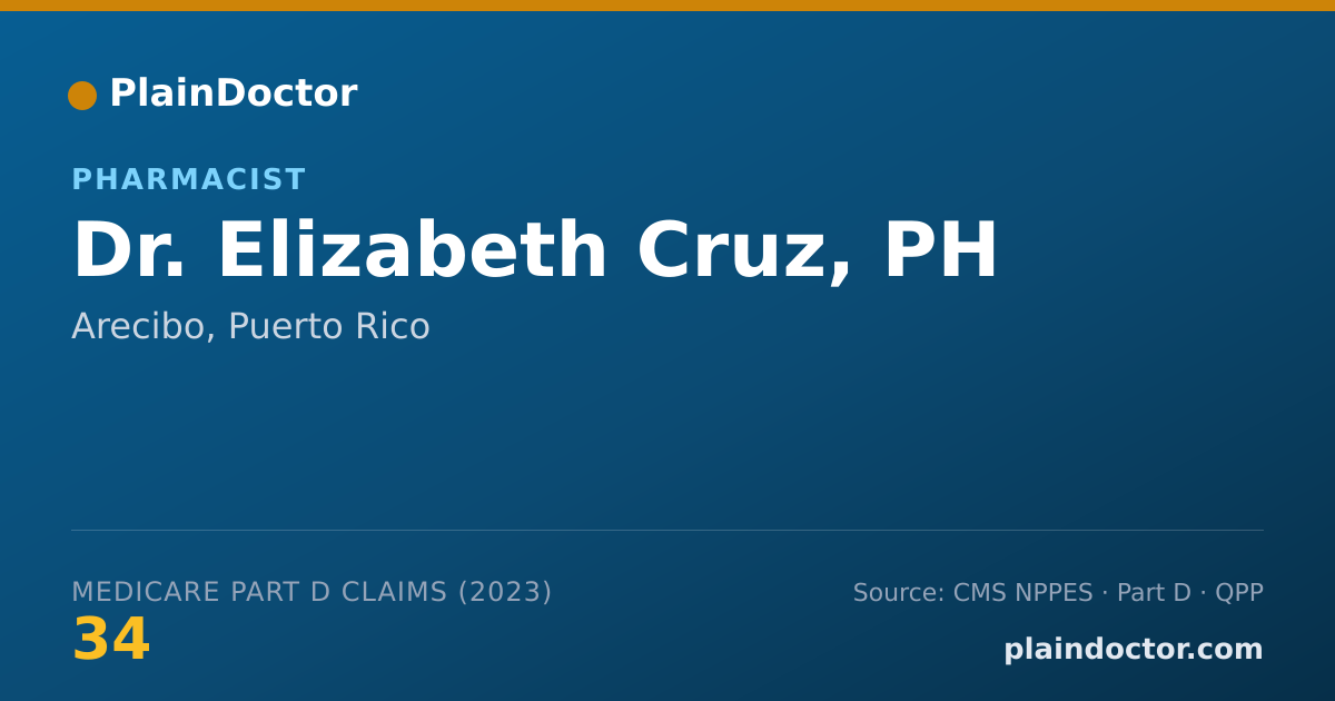 Shareable card for Elizabeth Cruz, PH - Pharmacist, Arecibo, PR