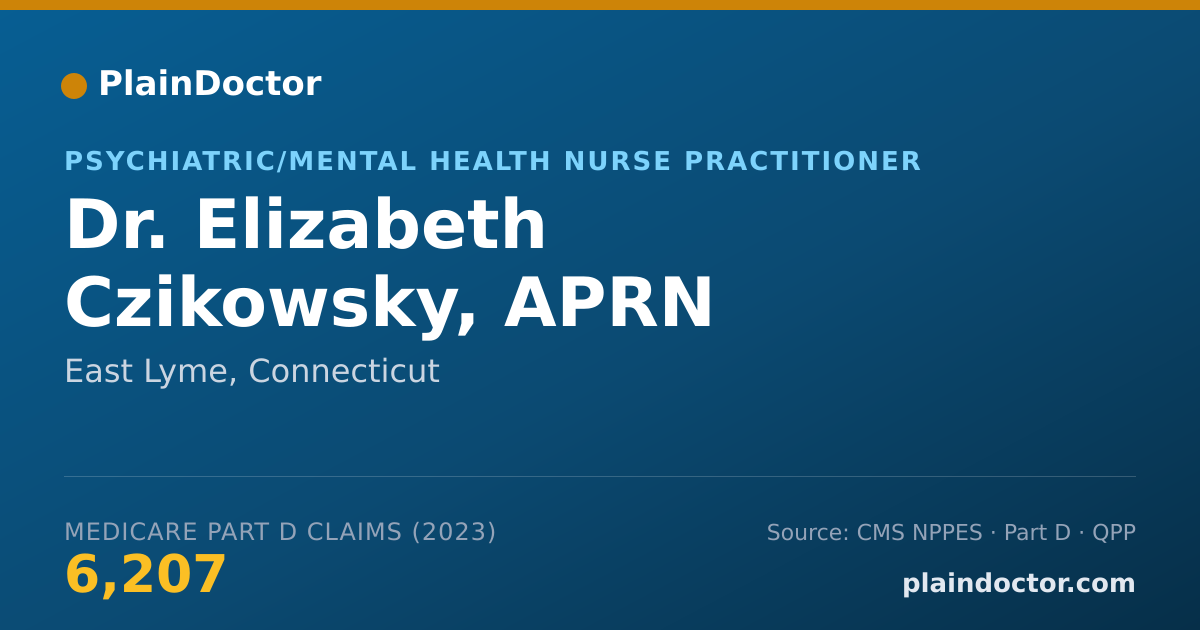 Shareable card for Elizabeth Czikowsky, APRN - Psychiatric/Mental Health Nurse Practitioner, East Lyme, CT