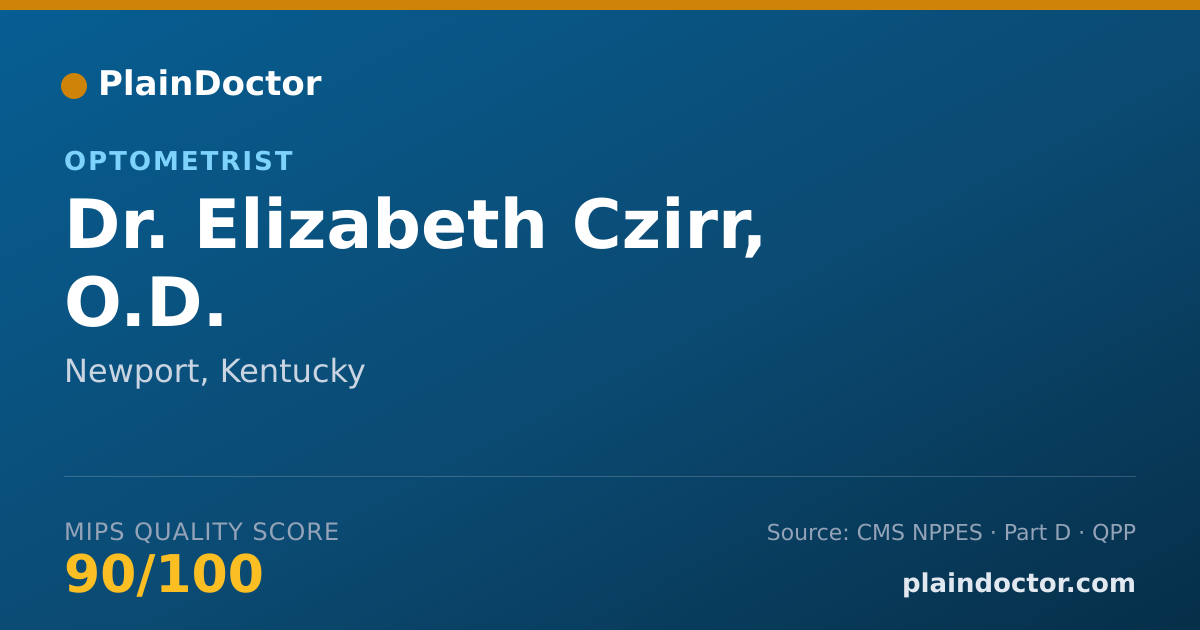Shareable card for Elizabeth Czirr, O.D. - Optometrist, Newport, KY