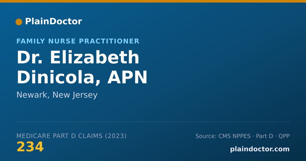 Shareable card for Elizabeth Dinicola, APN - Family Nurse Practitioner, Newark, NJ