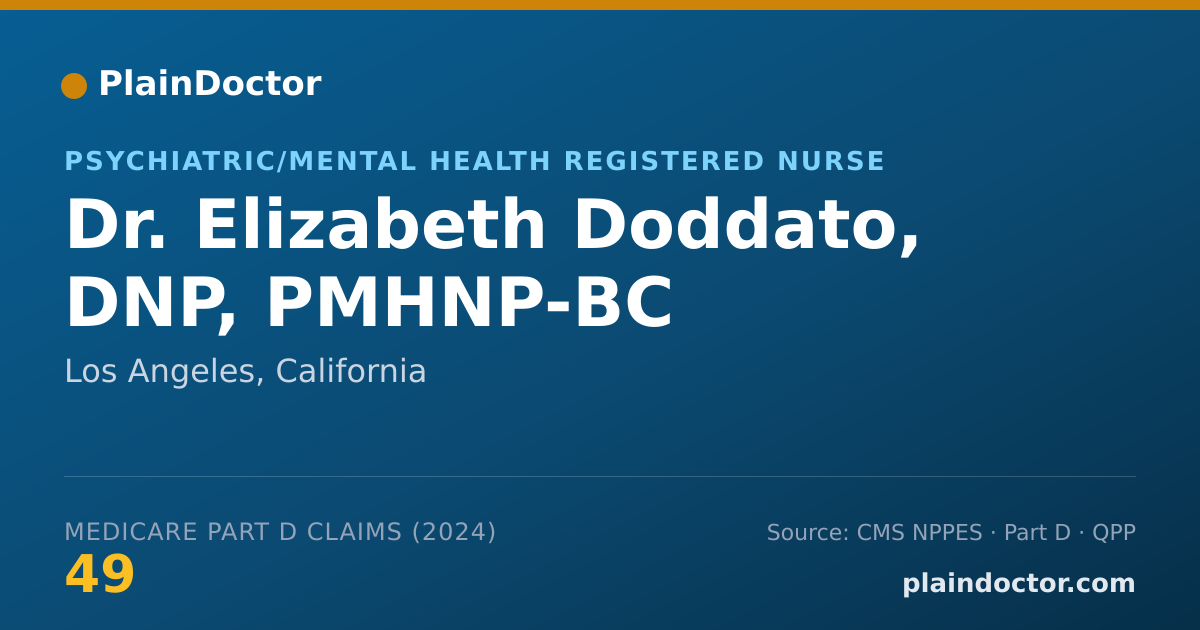 Shareable card for Elizabeth Doddato, DNP, PMHNP-BC - Psychiatric/Mental Health Registered Nurse, Los Angeles, CA
