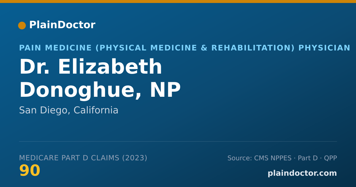 Shareable card for Elizabeth Donoghue, NP - Pain Medicine (Physical Medicine & Rehabilitation) Physician, San Diego, CA